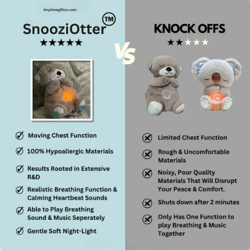 SnooziOtter™|  Sleep Anxiety Relief Otter | Better Sleep-Better Life